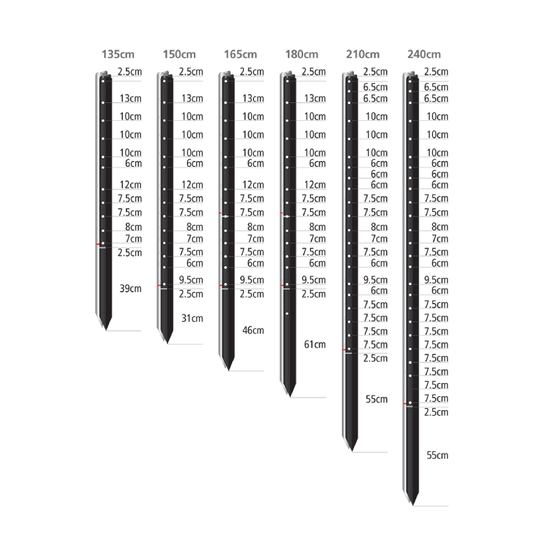 Whites Rural Stock Post Black Bituminous Dropper
